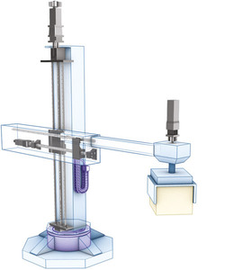 THOMSON電動推桿 拾放/碼垛